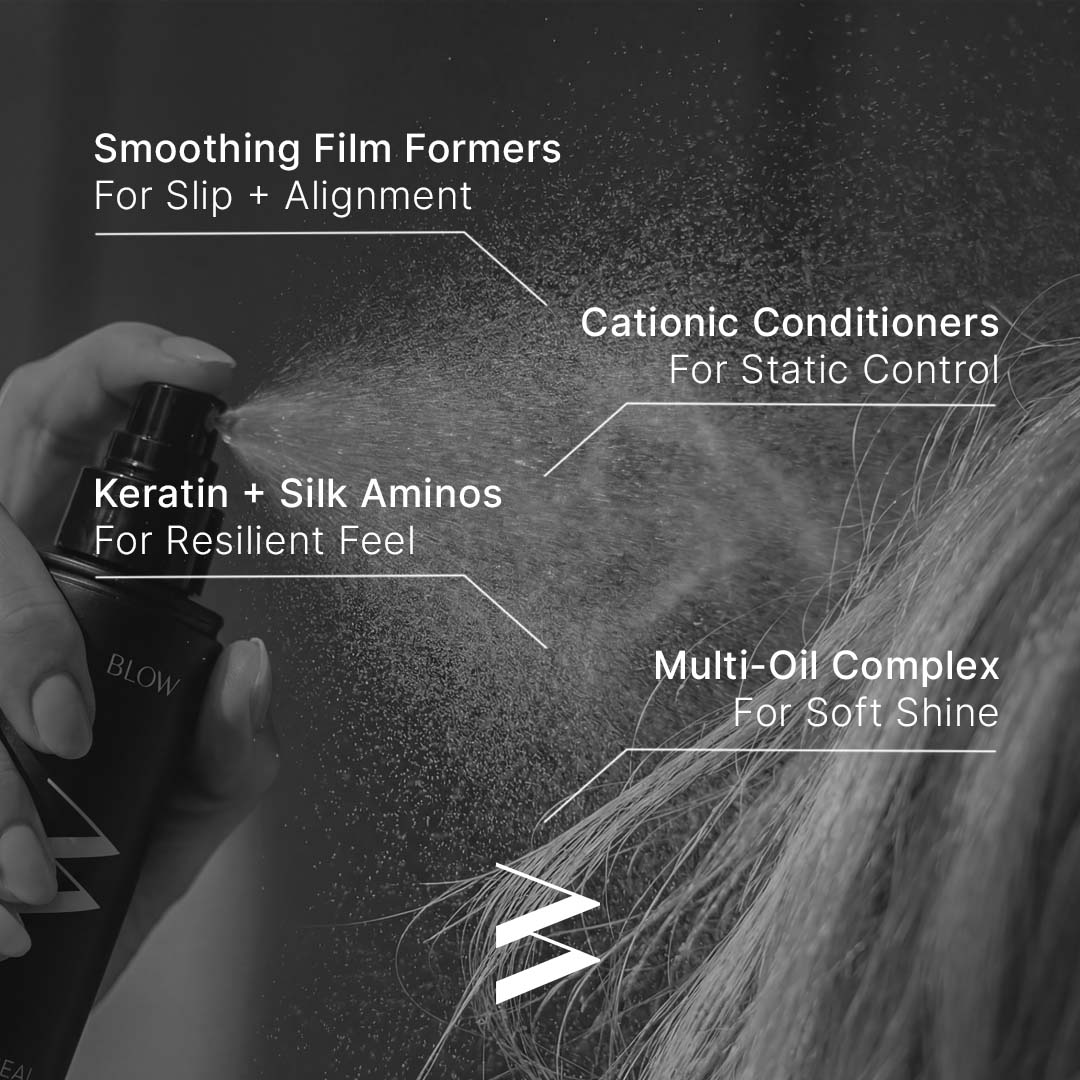 THE COMPLETE RITUAL revolutionary hair bundle